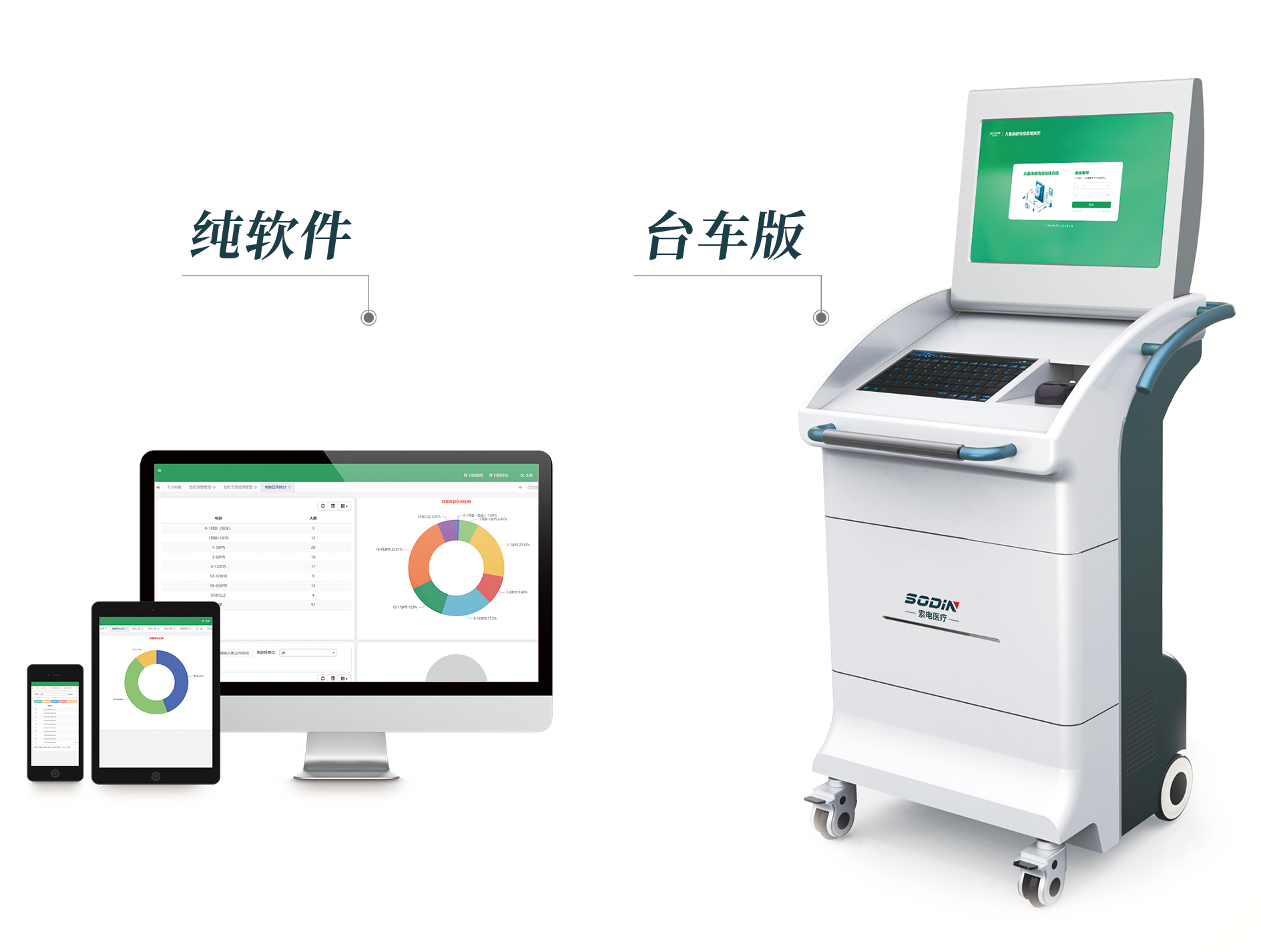 兒童保健信息管理系統